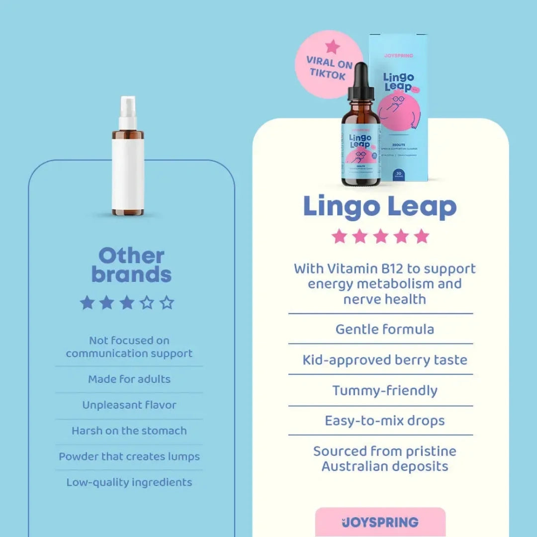 Lingo Leap™